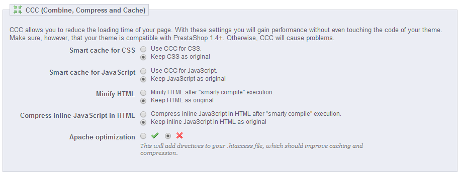 CCC-Optimization