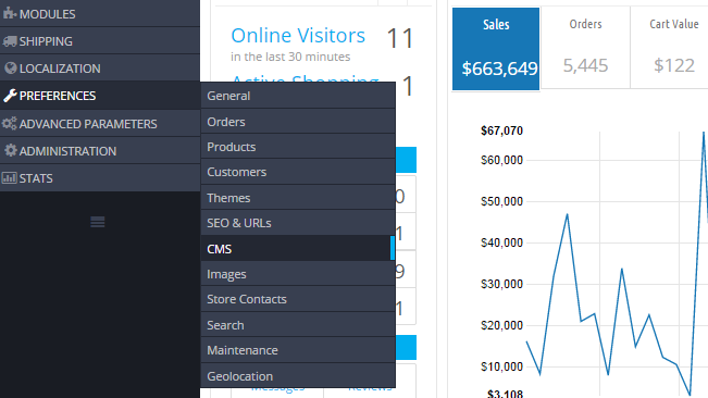 accessing the cms management page