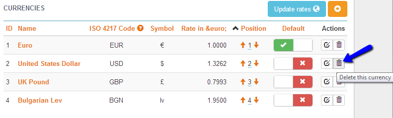 Delete existing currency in Thelia