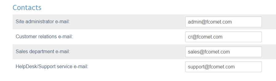 Company contact emails in X-Cart