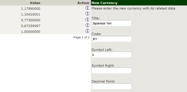 Configuring a new Currency in Zen Cart