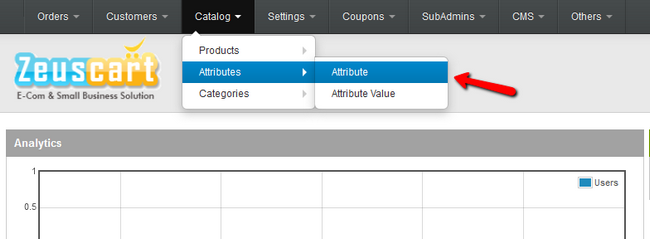 accessing the attributes page